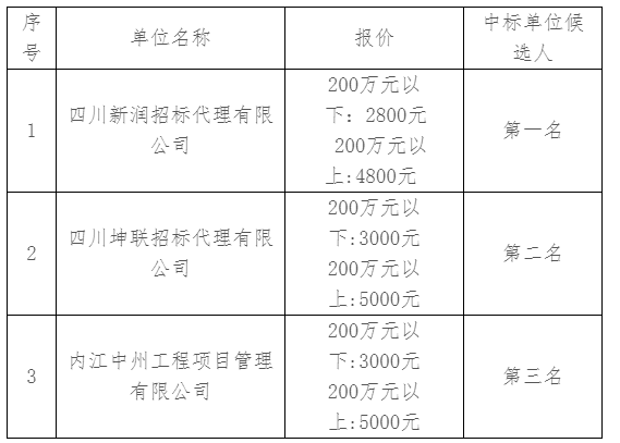 微信截图_20211109154606.png