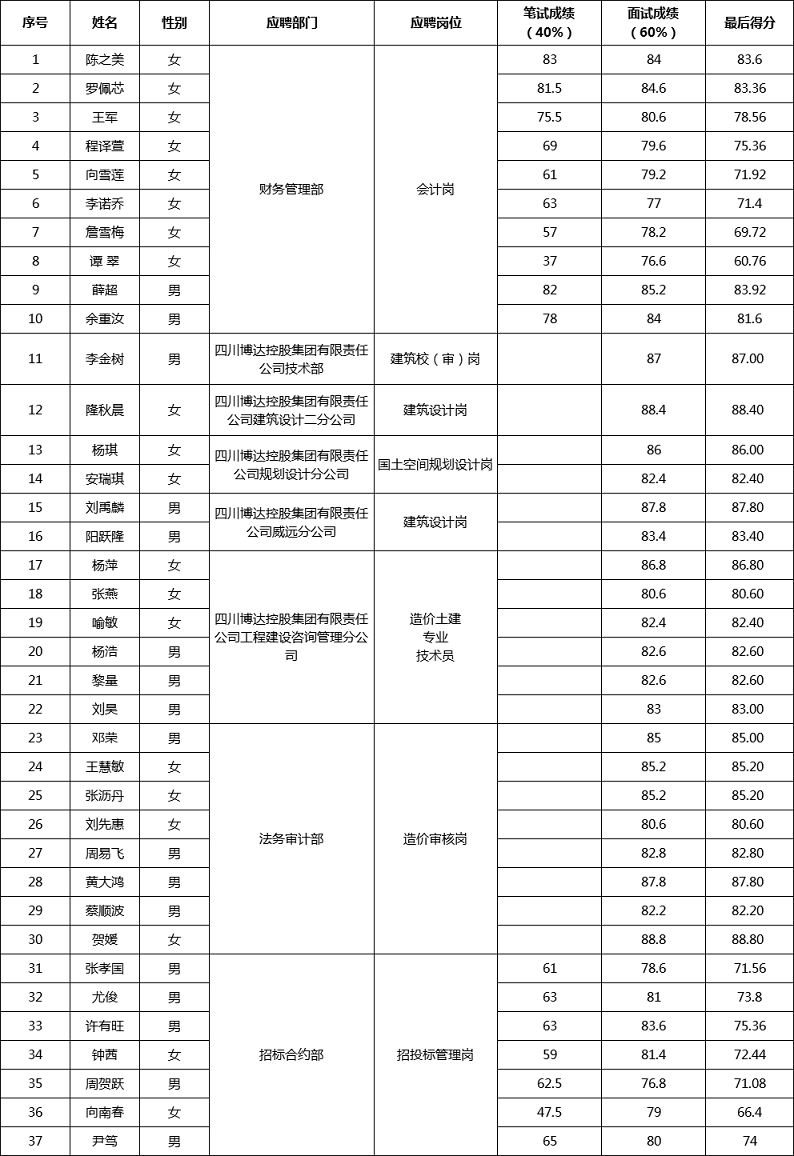 微信图片_20250626165244.png